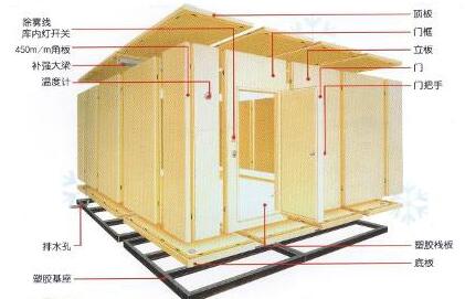 普通冷藏庫建造 普通冷藏庫建造